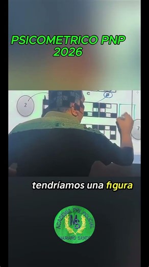 🔍 Test de figuras PNP 2026 | Práctica dirigida 🧠 #pnp #eopnp #policiadelperu #postulantepnp