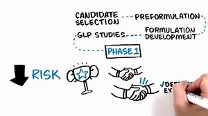 OptiForm® Solution Suite