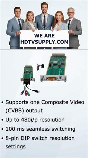 WolfPack Composite Video Output Card (CVBS)
