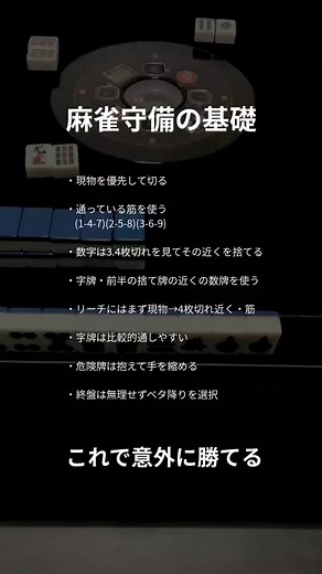雀魂トレーナーせいもん on Instagram: "麻雀守備の基礎⁡ ⁡⁡ ⁡麻雀初心者はこれが出来てないから良く負ける⁡ ⁡ここだけ徹底すればある程度勝てるようになるよ⁡ ⁡〜〜〜〜〜〜〜〜〜〜〜〜〜〜〜〜〜〜 特別プレゼント「麻雀Level Up Note」 〜正しい判断で勝率上げるロードマップ〜 を公式LINEで配布中です！ また、インスタでは発信しない内容の メルマガ配信も予定しています。 詳細、公式LINEの登録はプロフィールから！ ⬇ @mahjong777seimon @mahjong6425 #麻雀 #雀魂 #麻雀好きと繋がりたい"