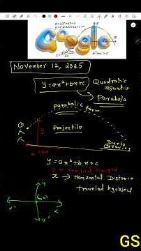Google Doodle 12th November 2025 Explanation || #gsfamily #parabola #google #doodle