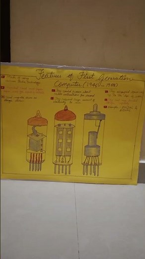 first generation of computer|chart making idea|computer chart|how to make chart|chart of computer