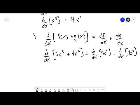 Managerial Economics 1.1: Derivative Rules