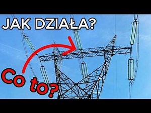 How does a 400 kV power line work? ANIMATION
