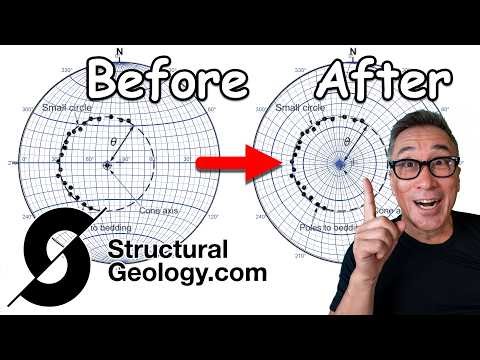 Reinventing the Stereonet Grid for the Digital Age