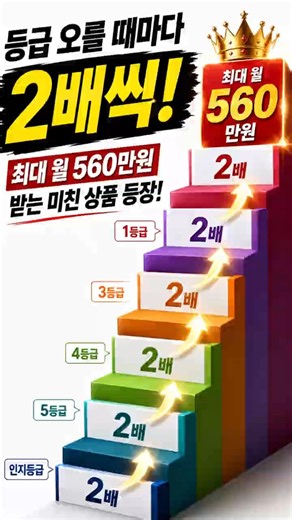 Doubles every time you move up a grade! An insane plan that pays up to 5.6 million KRW a month #L...