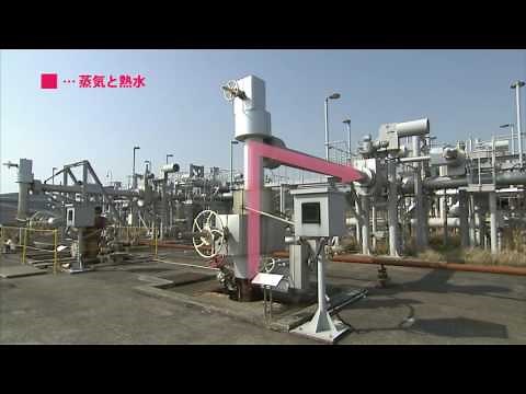 山川地熱発電所展示室