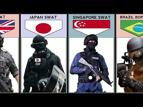 S.W.A.T Police Uniform from Different Countries.
