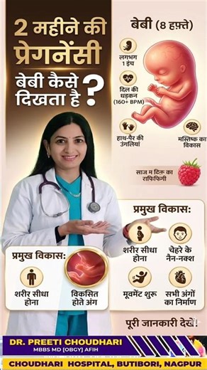 2 महीने की pregnancy में baby कैसा दिखता है? 😱 Tiny secret inside womb 🤰💖 #drpreetichoudhari #advice