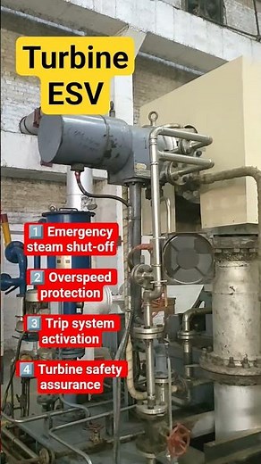 Turbine ESV | 4 Key Safety Functions | Steam Turbine 👇