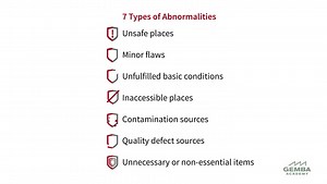 The Seven Types of Equipment Abnormality