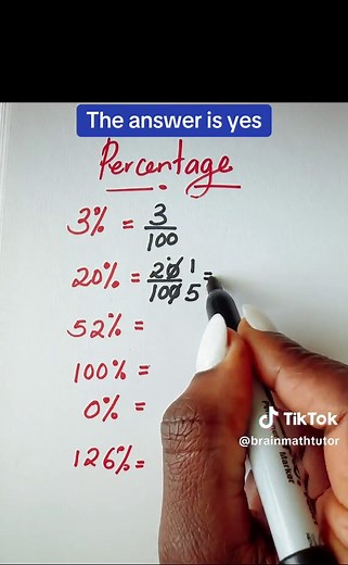 Understanding Percentages in Everyday Life
