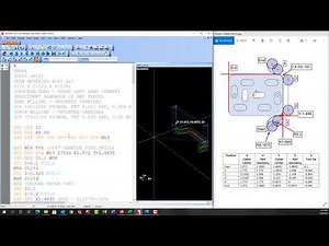 Step Down Subprogram