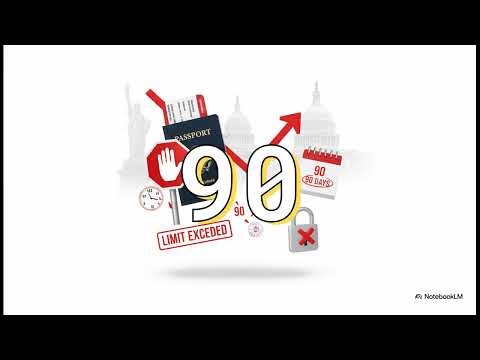 Do It Yourself: A Practical Guide to the Electronic System for Travel Authorization (ESTA)