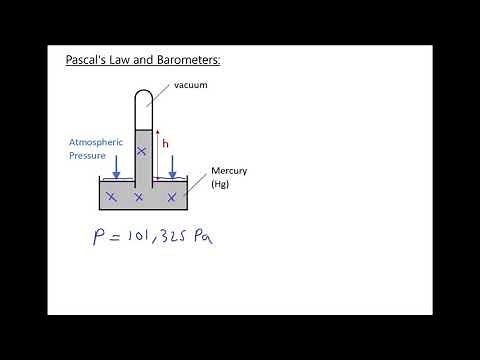 Pascal's Law, Hydrostatic Pressure and Barometers to Measure Atmospheric Pressure