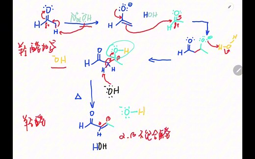 烯醇化反应Enolate(5/10)羟醛反应（Aldol addition, Aldol Condensation)机理