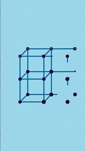 How Does Crystallization Work? #crystallization