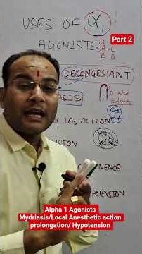 Alpha 1 Agonist Uses | Mydriasis, Hypotension & LA Prolongation