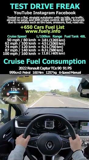 2022 Renault Captur TCe 90 91 PS #renault #captur #autobahn #pov #drive #topspeed