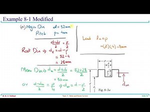 MD Lecture 5 Example problem 8-1, Collar friction and Stresses in power screws