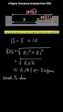 4 Sigma Tolerance Analysis
