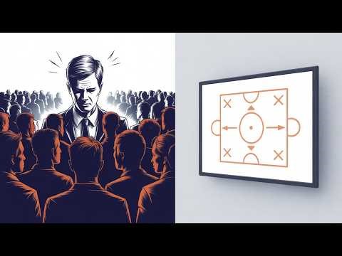 How to Network in Large Groups: The "Iso-Play" Strategy