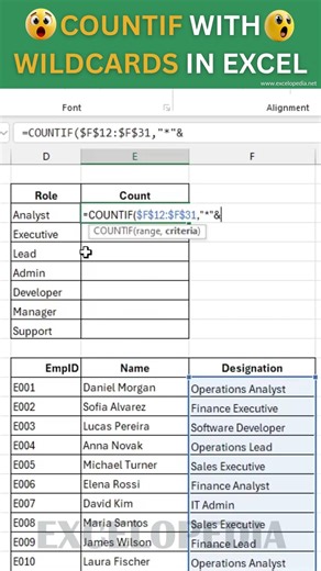 Count Partial Text in Excel Using COUNTIF and Wildcard #excelopedia #learnexcel #excelformula