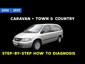 Dodge Caravan Complete Power Locks Complete Diagnosis and Repair