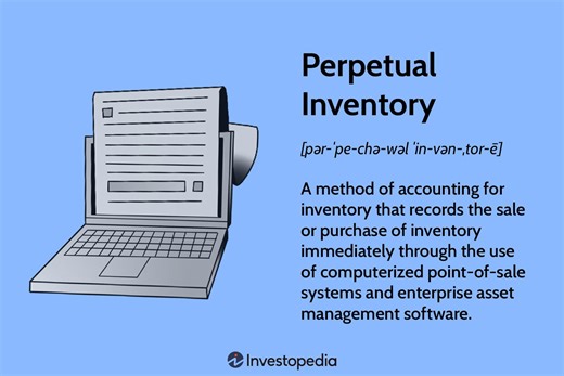 Perpetual Inventory System Explained: Benefits, Drawbacks & Use Cases