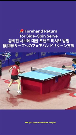🏓 Forehand Return for Side Spin Serve 횡회전 서브에 대한 포핸드 리시브 방법 横回転サーブへのフォアハンドリターン方法