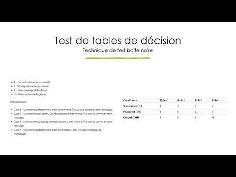Tables de décision - Test logiciel (ISTQB)