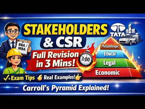 Stakeholders & CSR Explained in 3 Minutes 🔥 | BBA/MBA Exam Ready
