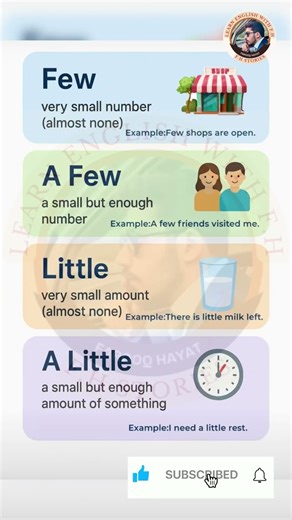 Few vs A Few | Little vs A Little | English Grammar with Easy Examples