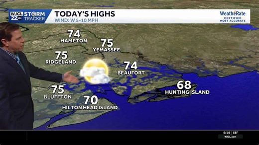 Spring-like temperatures for the Savannah area
