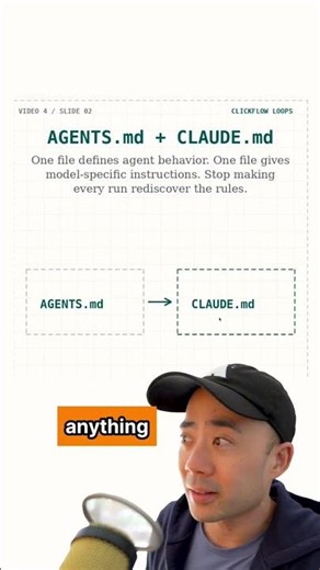 How To ACTUALLY Make AI Loops More Effective