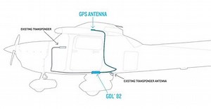 88 reactions · 18 shares | Get ADS-B "Out" and stay below your $2,000 ceiling. | Trade-A-Plane | Facebook