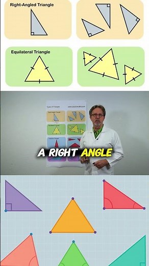 Framing Geometry: The Right Triangle Mirror Project