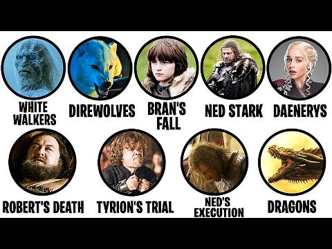 Game of Thrones Season 1 Explained