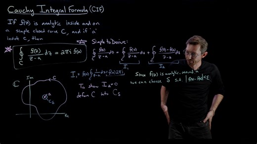 Complex Analysis L10： Cauchy Integral Formula