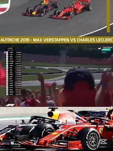 592K views · 18K reactions | Max Verstappen vs Charles Leclerc:...