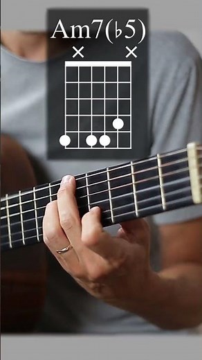 One Note Samba Chord Melody - Samba de Uma Nota Só - #brazilianguitar #bossanova #chordmelody