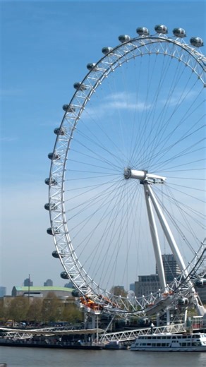 Soar above London Eye: A stunning aerial adventure awaits