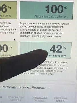 Shadow health for nursing student