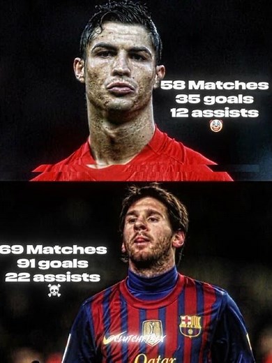 2008🐐 vs 2012🤡 || Ronaldo Edit || Montage Revenge Fully Slowed ||