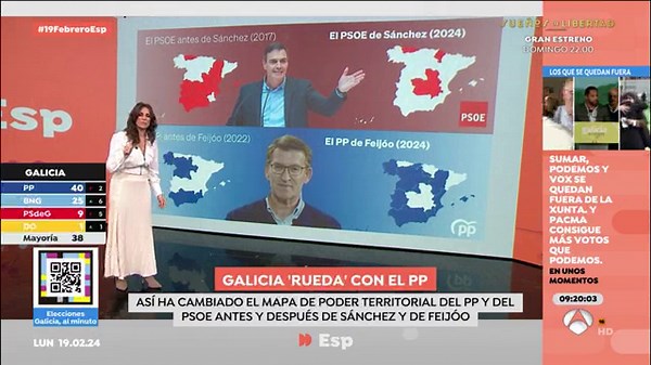 Así ha variado el poder territorial del PSOE en España desde que Pedro Sánchez cogió las riendas