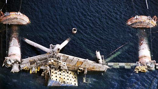Alexander L. Kielland Platform Capsize Accident – Investigation Report