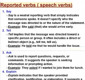 80K views · 1.3K reactions | Reported verbs ( speech verbs) | Empowering English Learning | Facebook