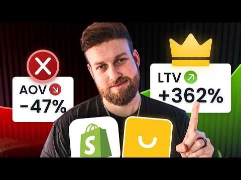 Become a Top 1% Shopify Brand Using This Formula