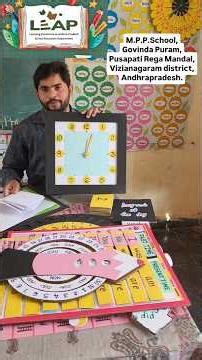 Hand made tlm for my students. Best tlm working model ideas #tlm #tlmideas #fln