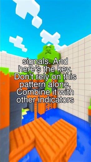 Bearish engulfing pattern - warning signs you're missing